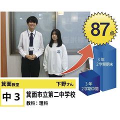 個別指導学院フリーステップ 箕面教室19