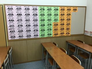 京進の中学・高校受験ＴＯＰΣ 西賀茂校6