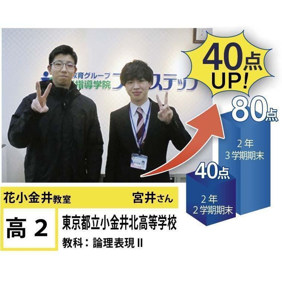 個別指導学院フリーステップ 花小金井教室6