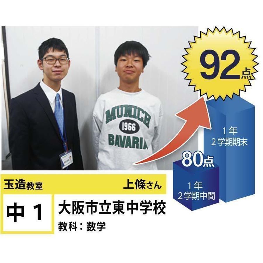 個別指導学院フリーステップ 玉造教室13