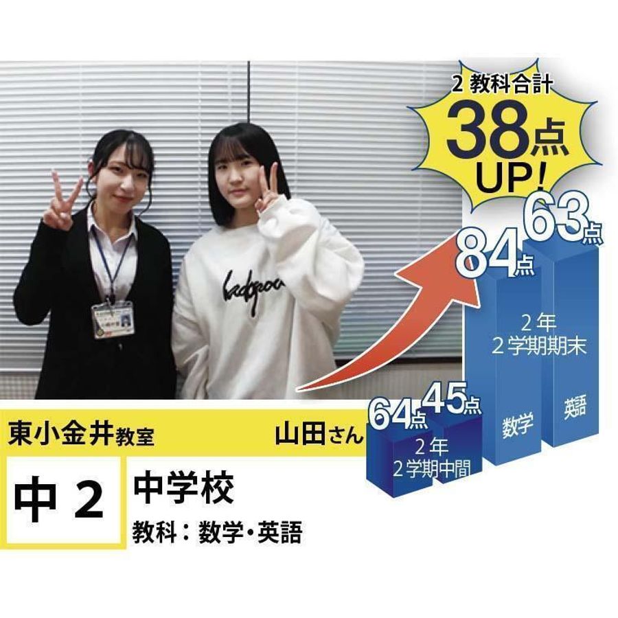 個別指導学院フリーステップ 東小金井教室8