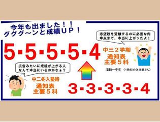 国大セミナー 教室 1