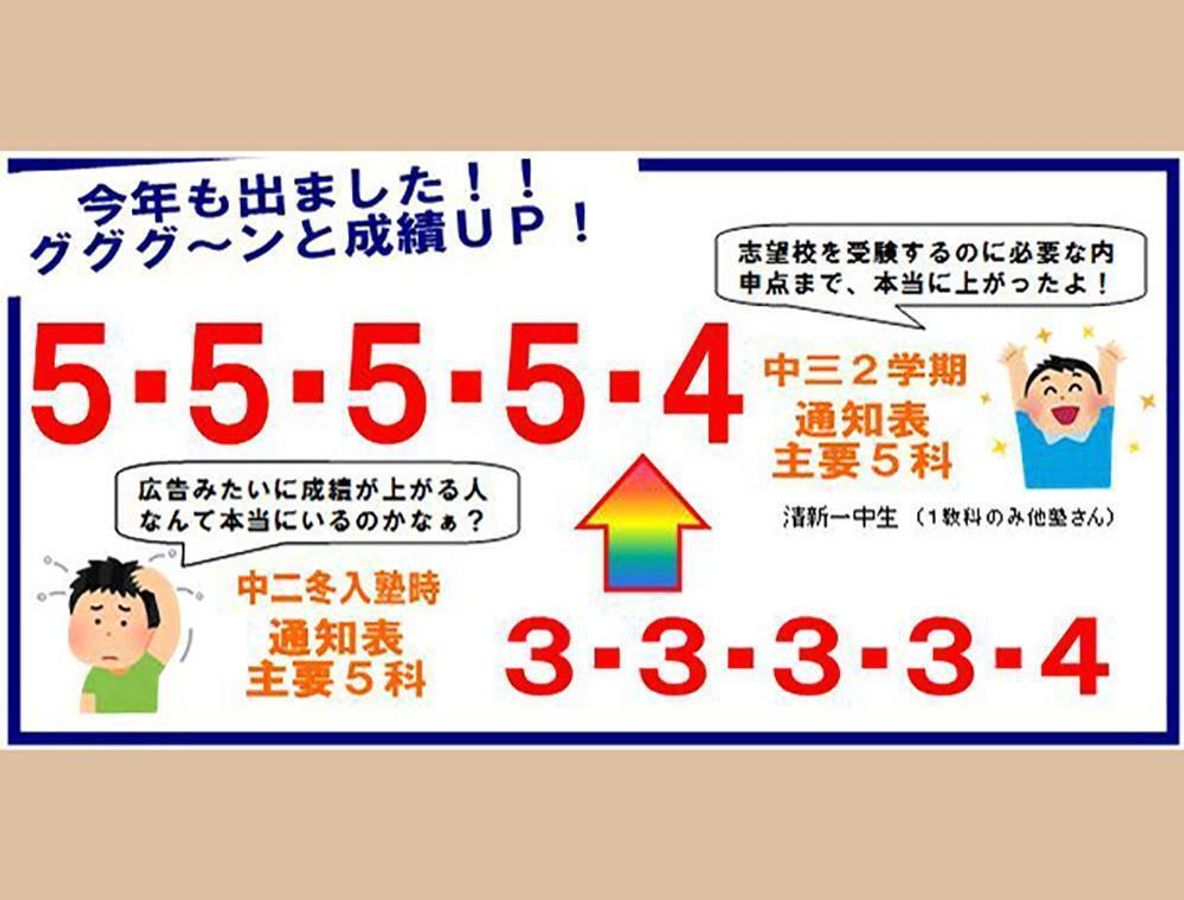 国大セミナー 教室 1