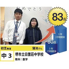 個別指導学院フリーステップ 教室 1