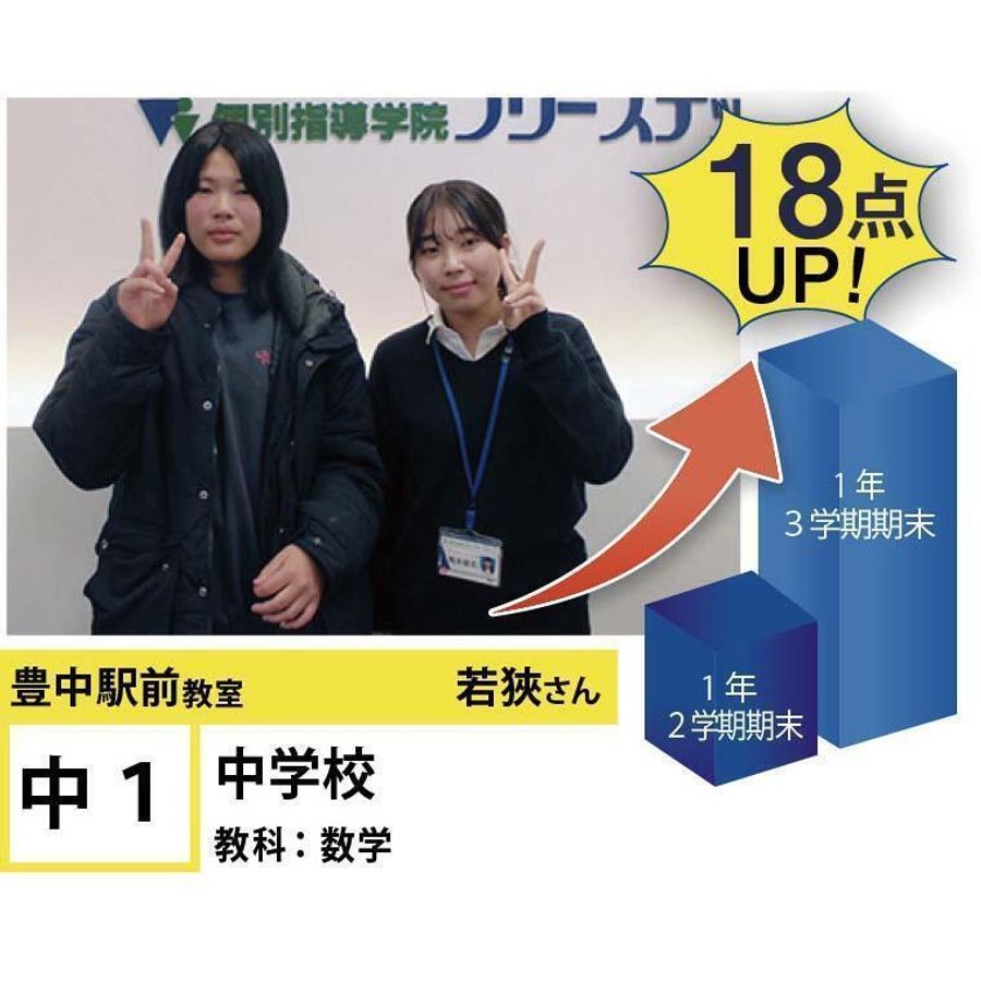 個別指導学院フリーステップ 豊中駅前教室16