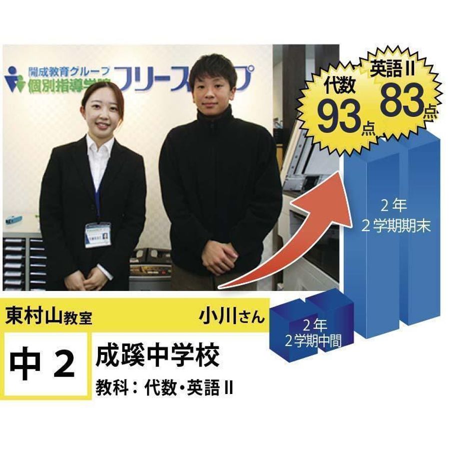 個別指導学院フリーステップ 東村山教室27