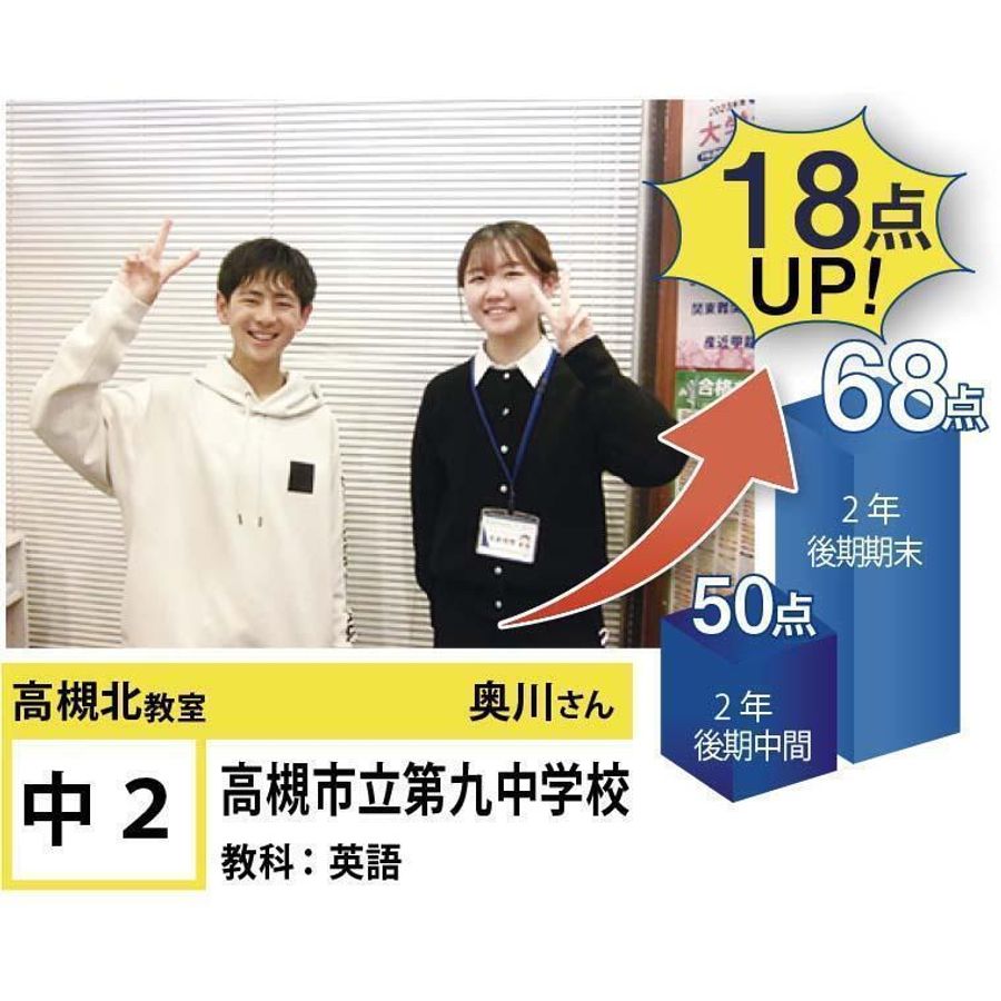 個別指導学院フリーステップ 高槻北教室21