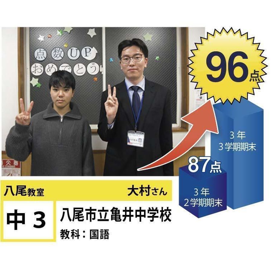 個別指導学院フリーステップ 教室 4