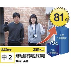 個別指導学院フリーステップ 教室 3