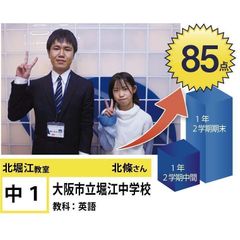 個別指導学院フリーステップ 教室 4