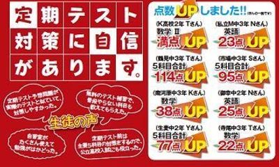 個別指導志学館 鶴見本部校