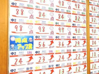 俊英館フレックス 草加谷塚校8