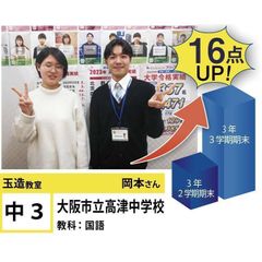個別指導学院フリーステップ 玉造教室6