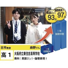 個別指導学院フリーステップ 古市教室9