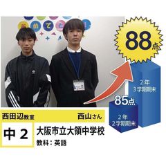 個別指導学院フリーステップ 西田辺教室11