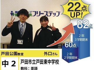個別指導学院フリーステップ 教室 1