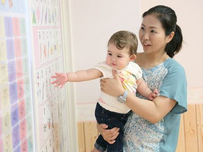 ベビーパーク ゆめタウンはません教室のBクラス