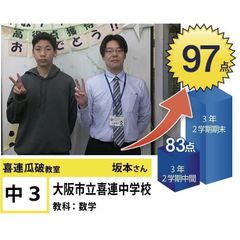 個別指導学院フリーステップ 喜連瓜破教室17