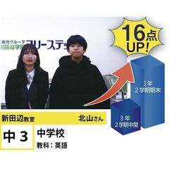 個別指導学院フリーステップ 新田辺教室16