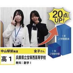個別指導学院フリーステップ 中山観音教室24
