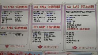 国大セミナー 西上尾校5