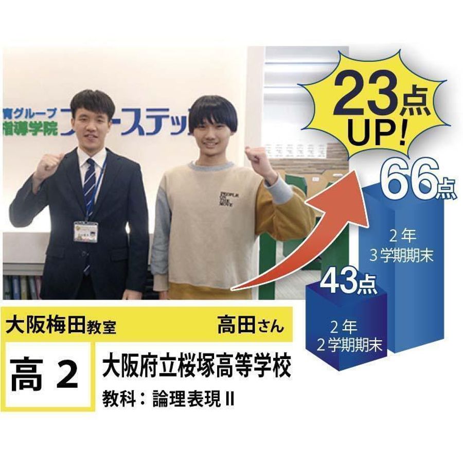 個別指導学院フリーステップ 大阪梅田教室9