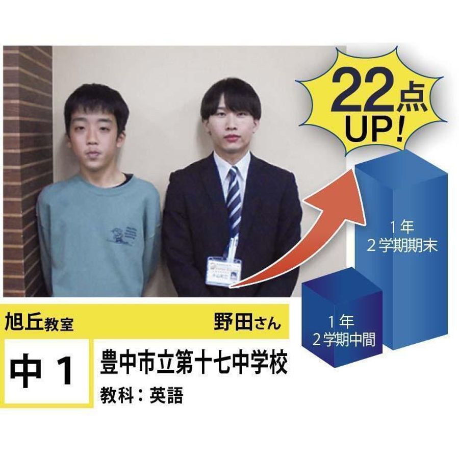 個別指導学院フリーステップ 旭丘教室7