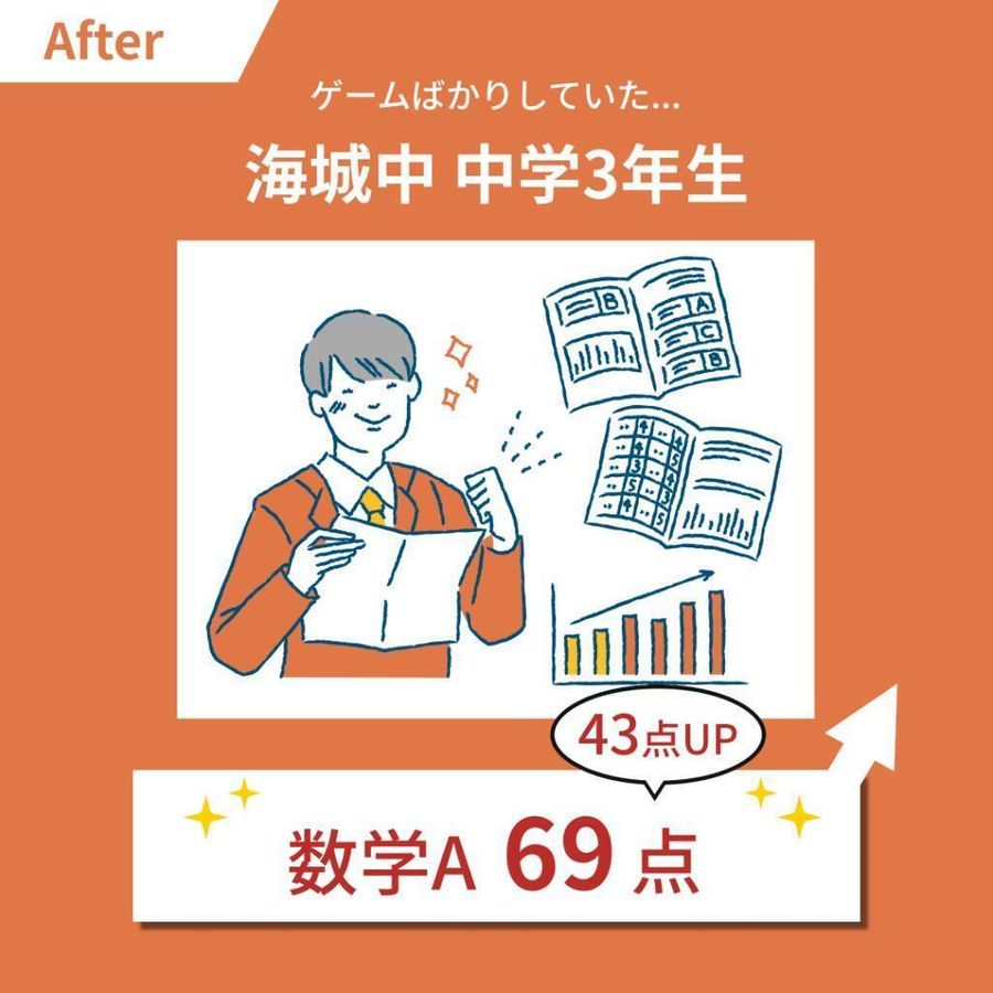 中高一貫校専門 個別指導塾WAYS 新浦安教室14