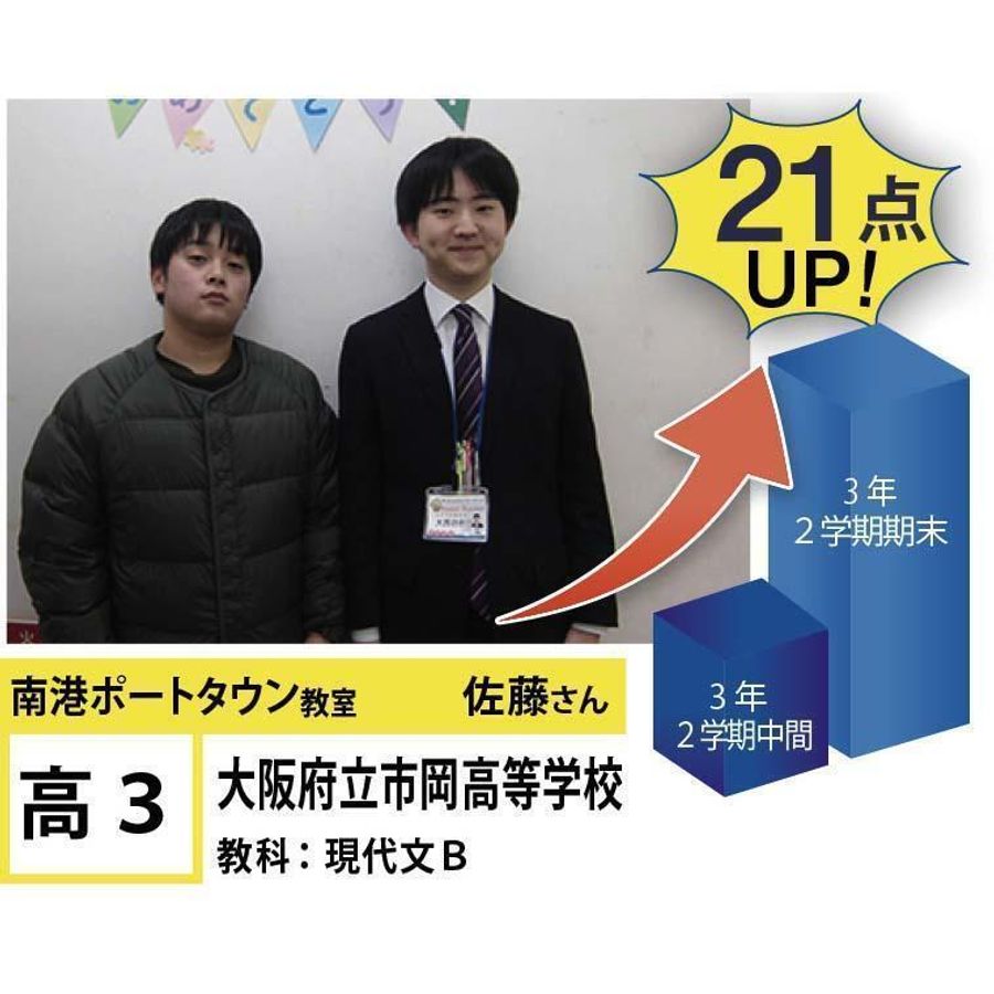 個別指導学院フリーステップ 南港ポートタウン教室9