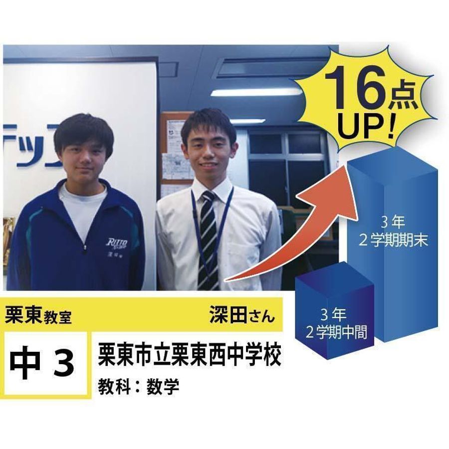 個別指導学院フリーステップ 栗東教室5