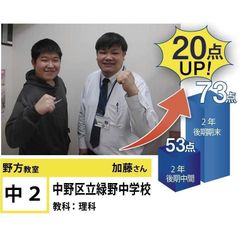 個別指導学院フリーステップ 野方教室6