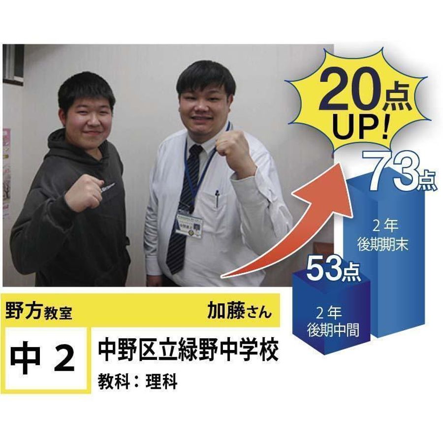 個別指導学院フリーステップ 野方教室6