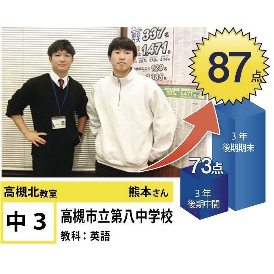 個別指導学院フリーステップ 高槻北教室4