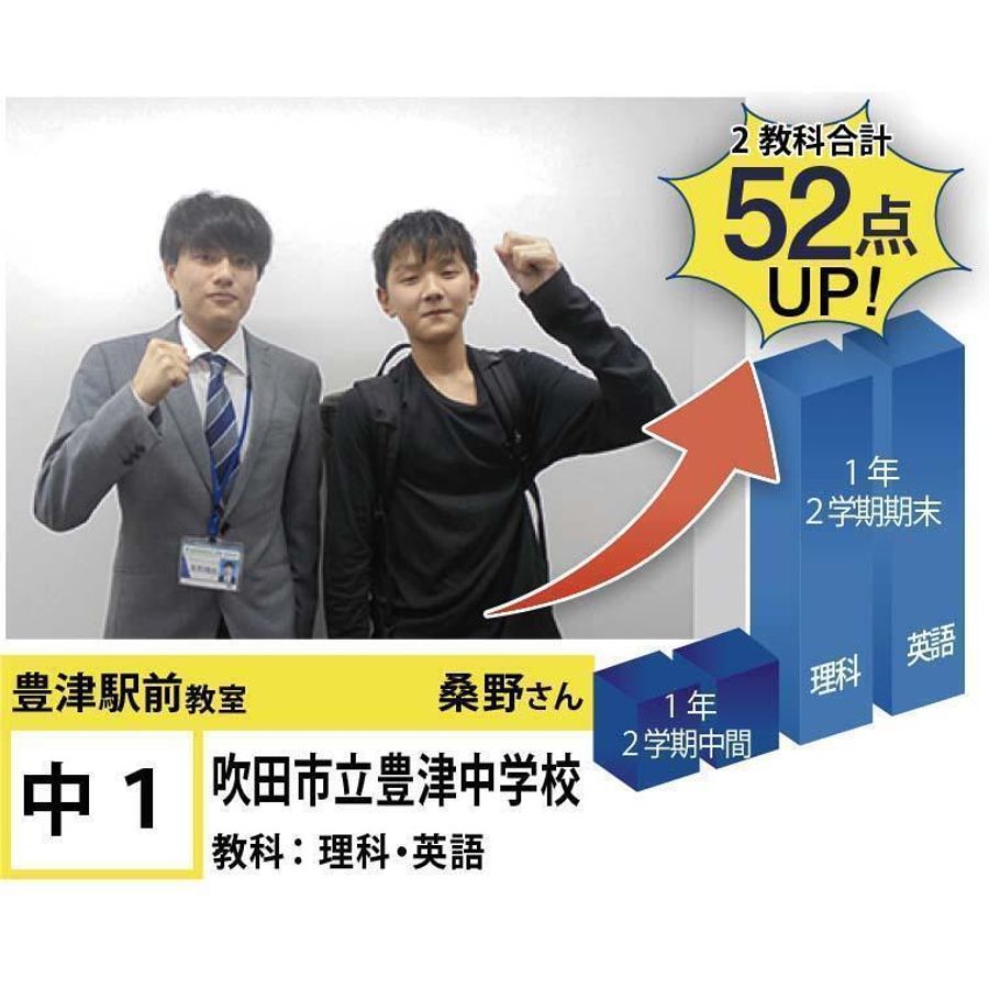 個別指導学院フリーステップ 豊津駅前教室10