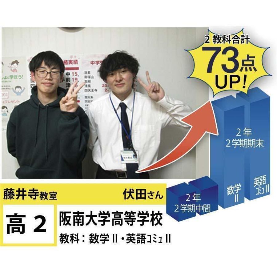 個別指導学院フリーステップ 藤井寺教室13