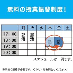 進研ゼミ個別指導コース(ベネッセグループ) 曳舟教室7