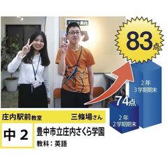 個別指導学院フリーステップ 庄内駅前教室5