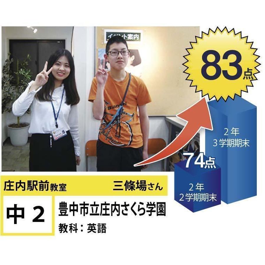 個別指導学院フリーステップ 庄内駅前教室5