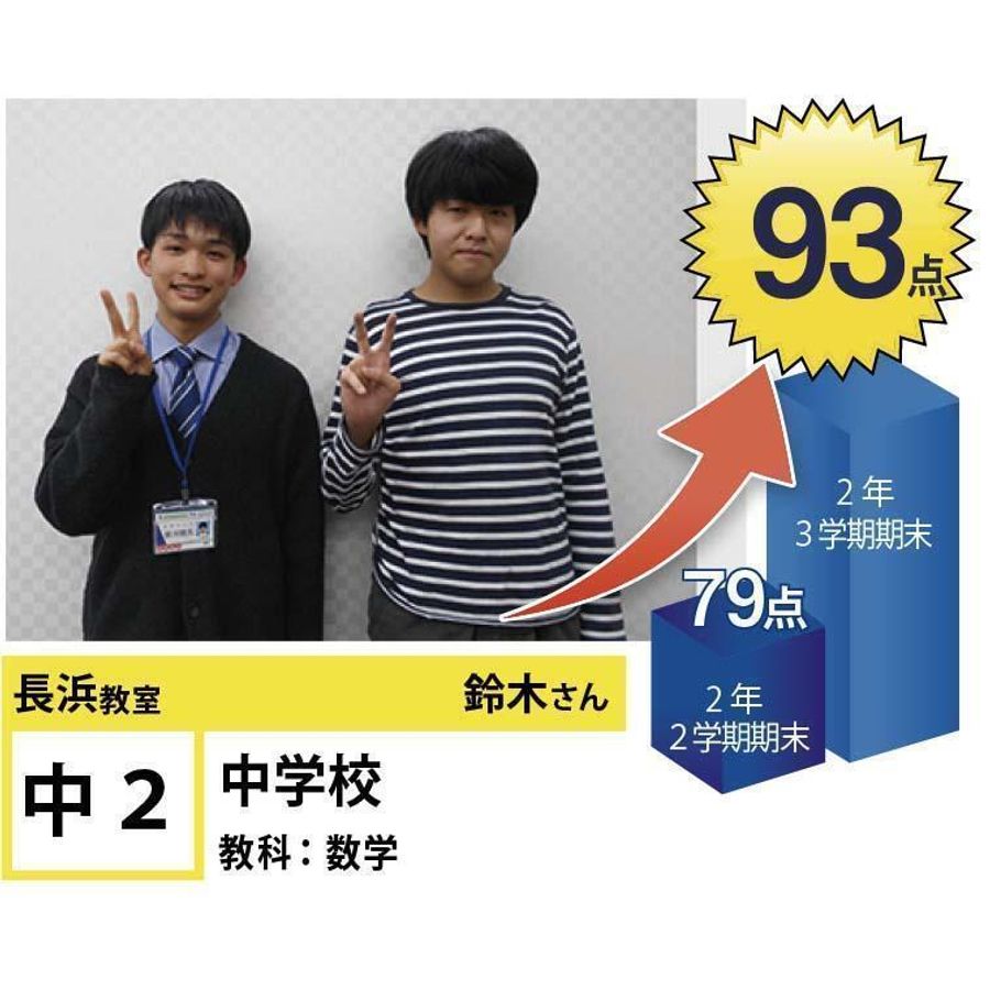 個別指導学院フリーステップ 長浜教室10