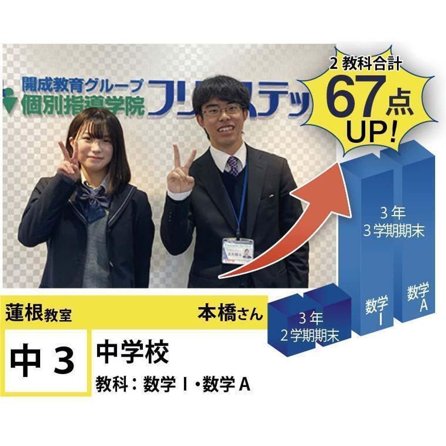 個別指導学院フリーステップ 蓮根教室7