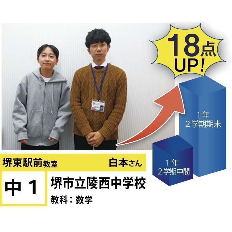 個別指導学院フリーステップ 堺東駅前教室23