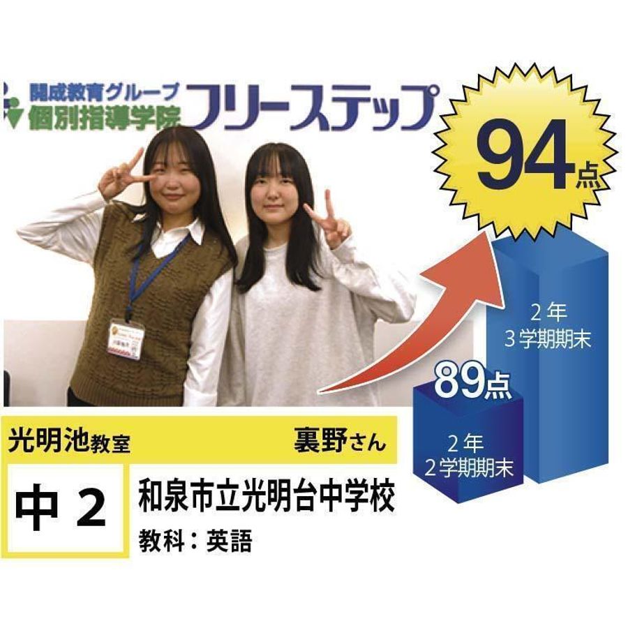個別指導学院フリーステップ 光明池教室9
