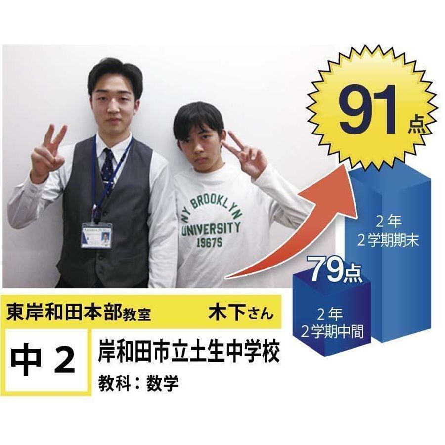 個別指導学院フリーステップ 東岸和田本部教室13