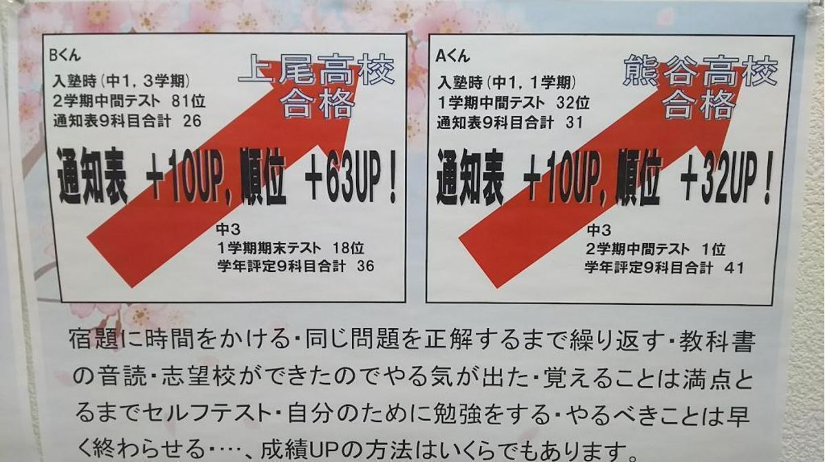 国大セミナー 西上尾校7