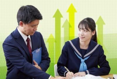 城南コベッツ 戸塚教室の中学生：定期テスト対策