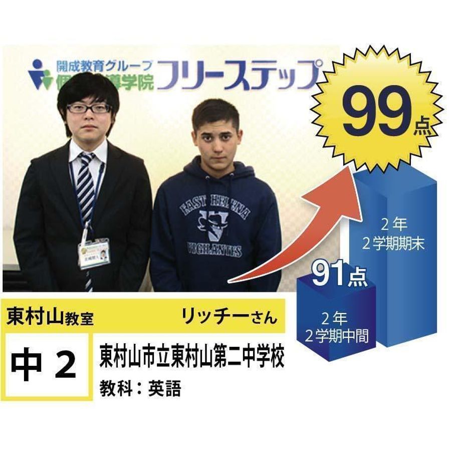 個別指導学院フリーステップ 東村山教室24