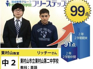 個別指導学院フリーステップ 東村山教室24