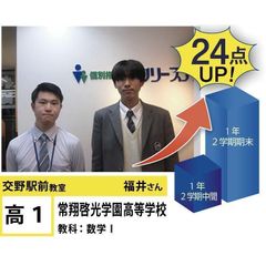 個別指導学院フリーステップ 交野駅前教室18