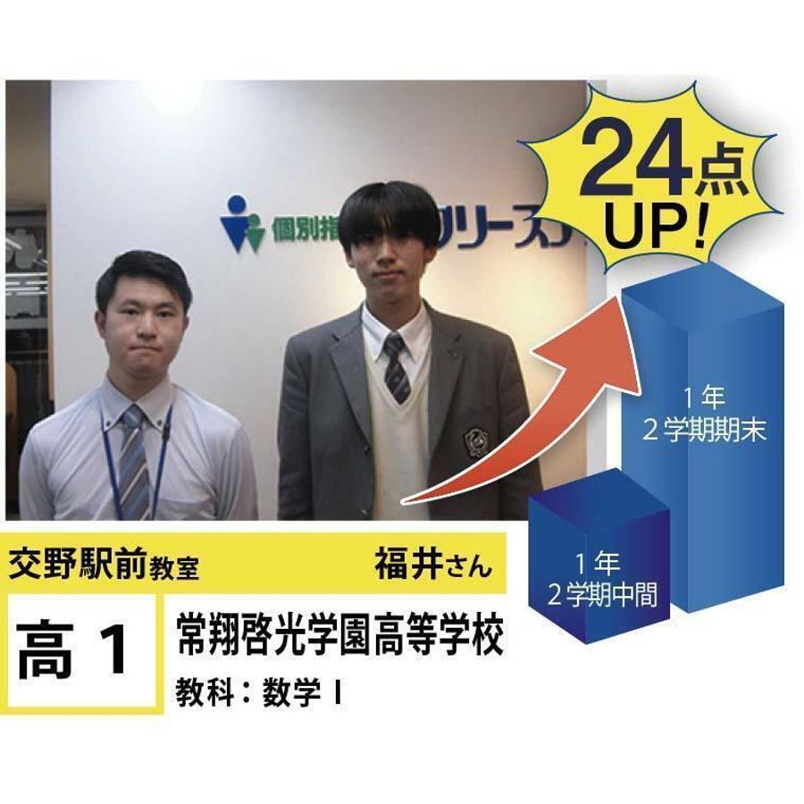 個別指導学院フリーステップ 交野駅前教室18