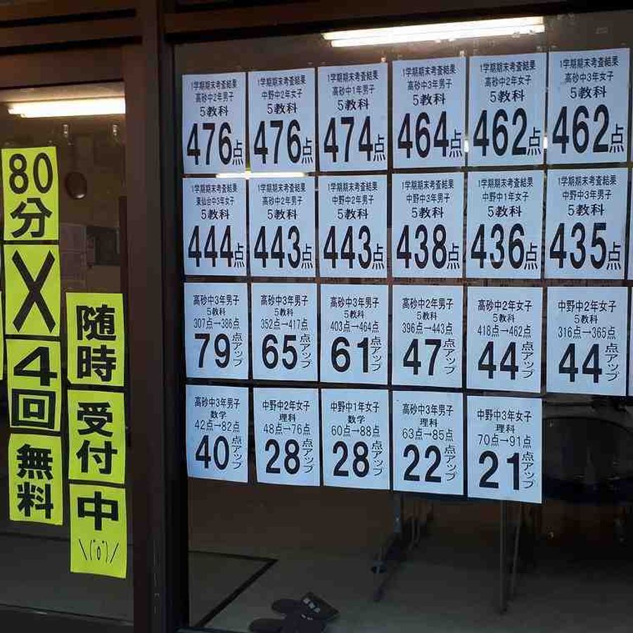 パーソナル 教室 1